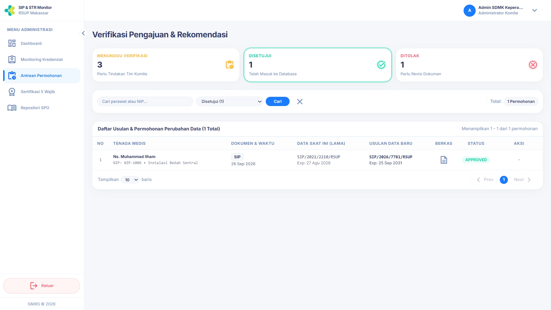Verifikasi Pengajuan & Rekomendasi Kredensialing